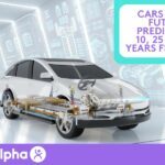 Cars of the Future Predictions 10, 25 and 50 Years from Now - Blog