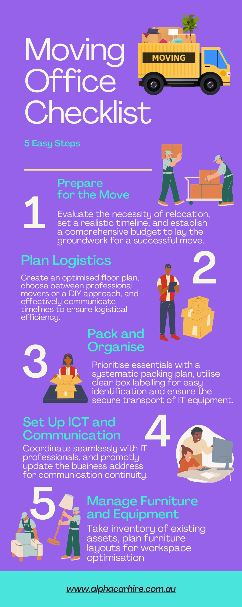 Moving Office Checklist - Infographic