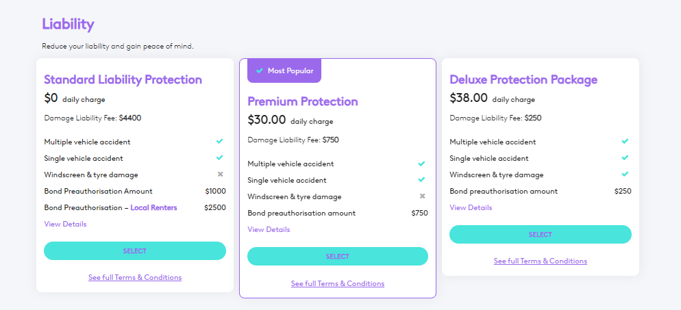 Alpha Car Hire Liability Options