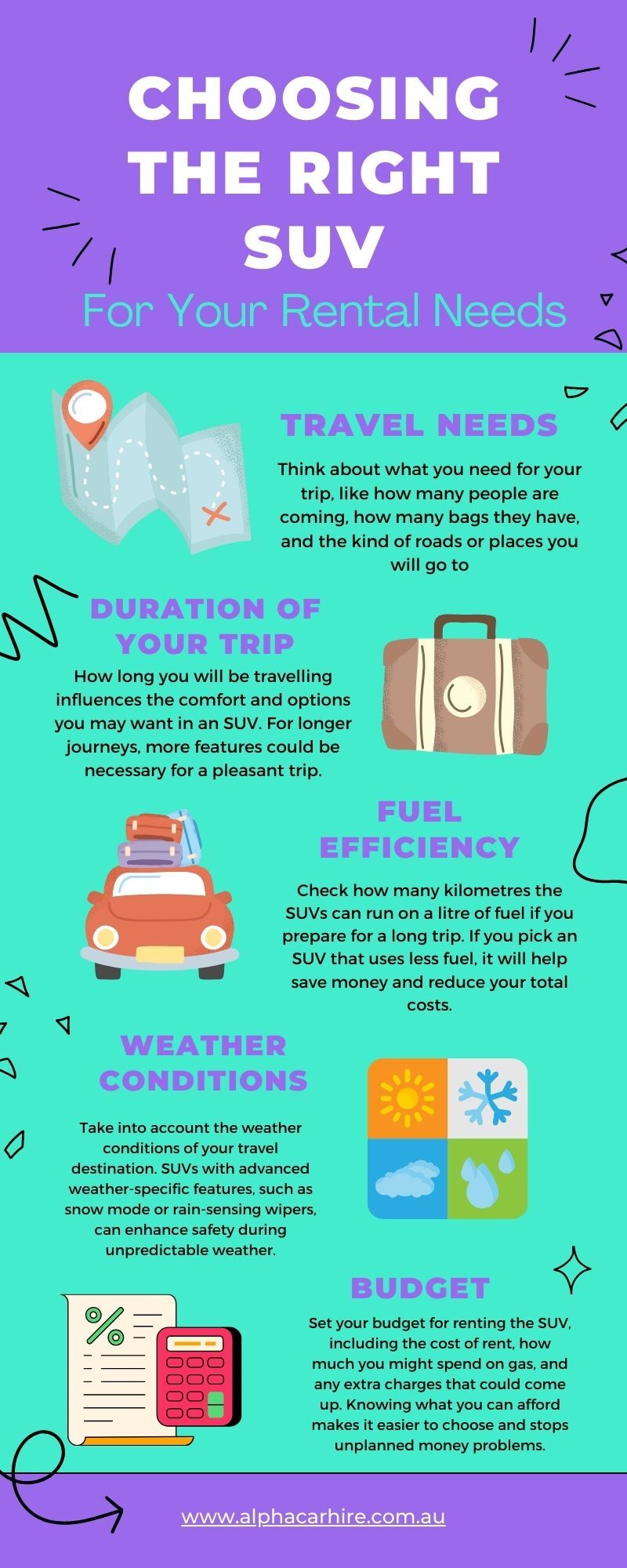 how-to-choose-right-suv-infographic