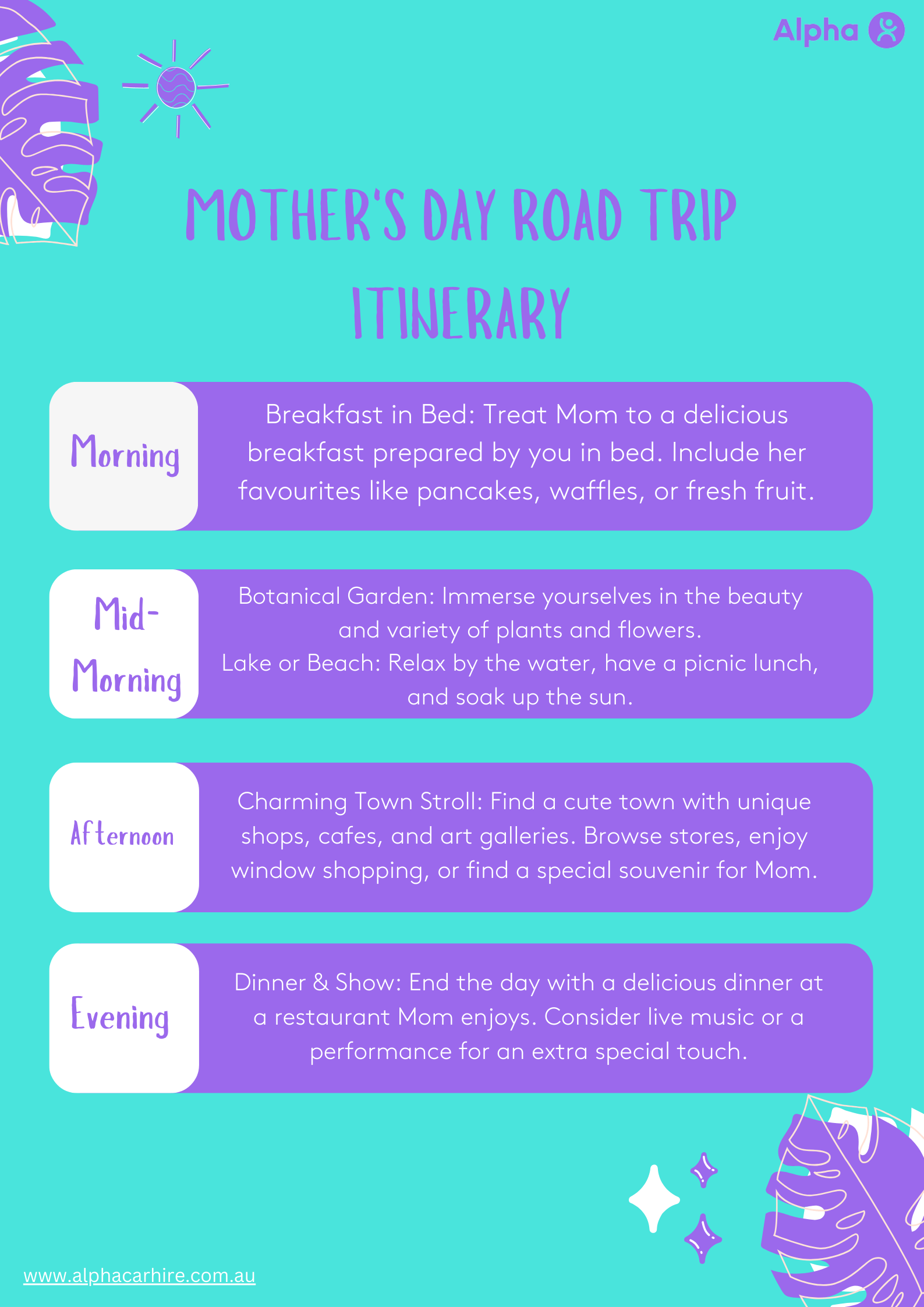 mothers-day-road-trip-itinerary-infographic (1)