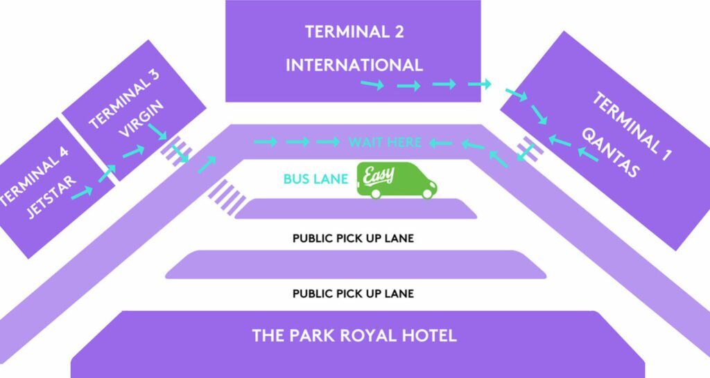 Melbourne-Airport-Shuttle-Bus-Map-1499x799